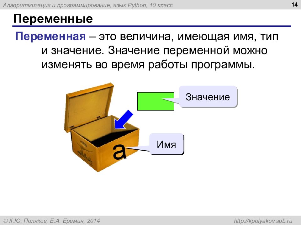 Значение переменной в программировании. Переменные в программировании. Переменная (программирование). Переменная в программировании э. Переменная это.