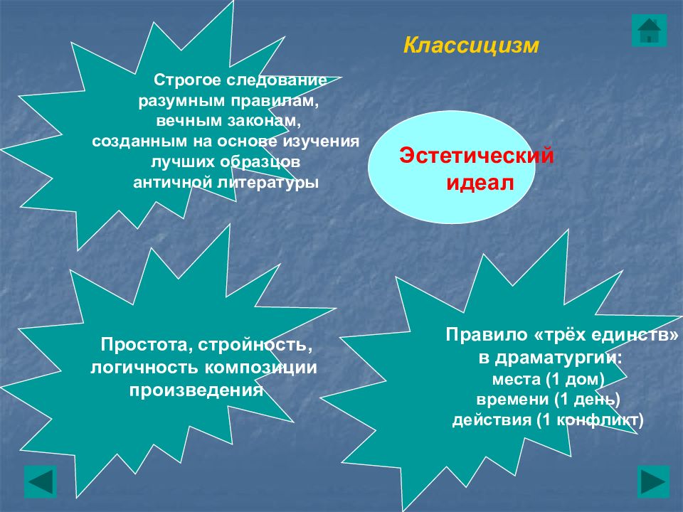 Литературное направление основанное на подражании античным образцам