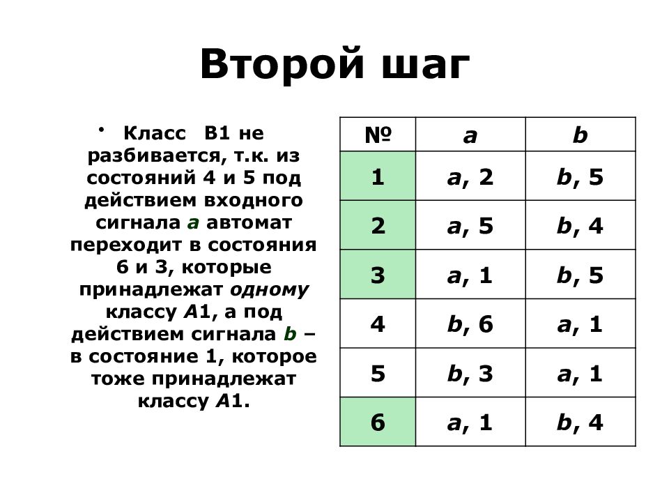 Автоматы дискретная математика. Таблица поста дискретная математика. Нормальные формы дискретная математика. Матрица отношений дискретная математика.