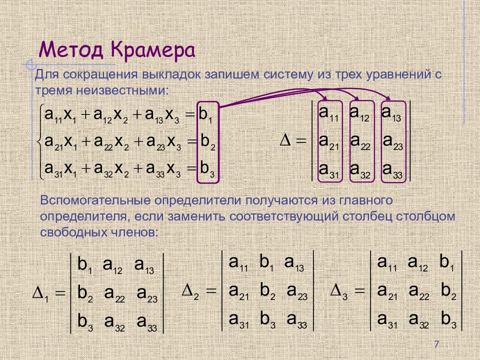 Решить систему линейных уравнений по фото