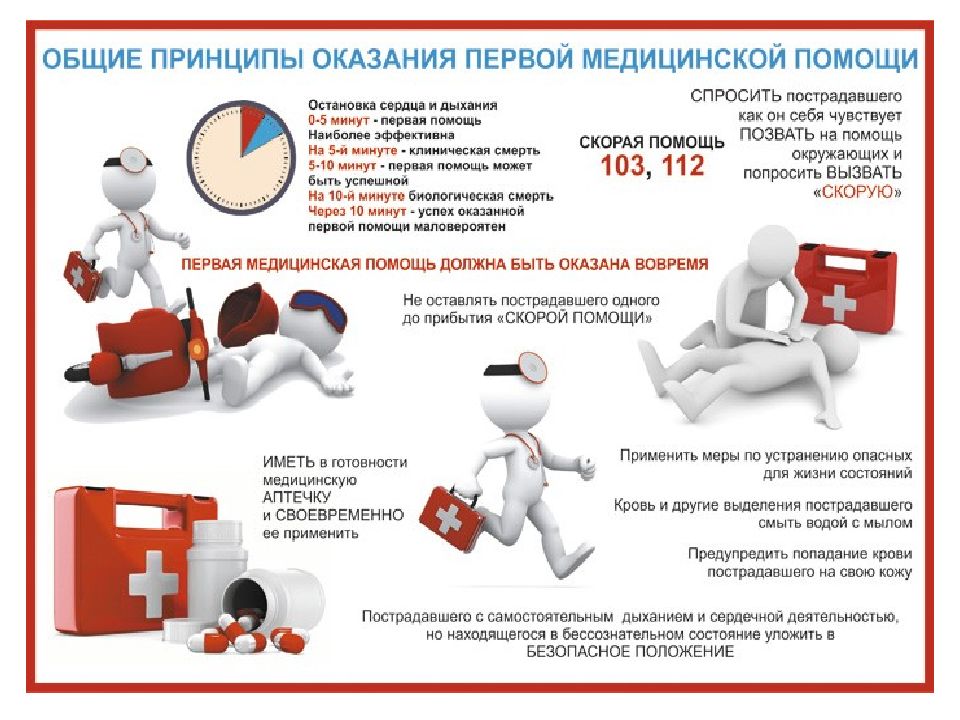 Общие правила оказания первой мед помощи. Главный принцип оказания первой помощи. Порядок оказания первой медицинской помощи пострадавшему. Основные принципы оказания ПМП.