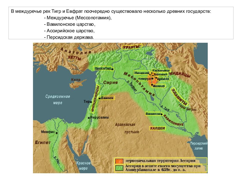 Цивилизации месопотамии таблица по географии