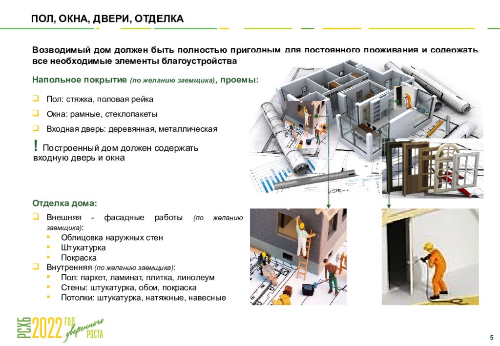 Ипотека 2023 расчет. Требования к сметной документации. Расчет по сельской ипотеке дом фото.