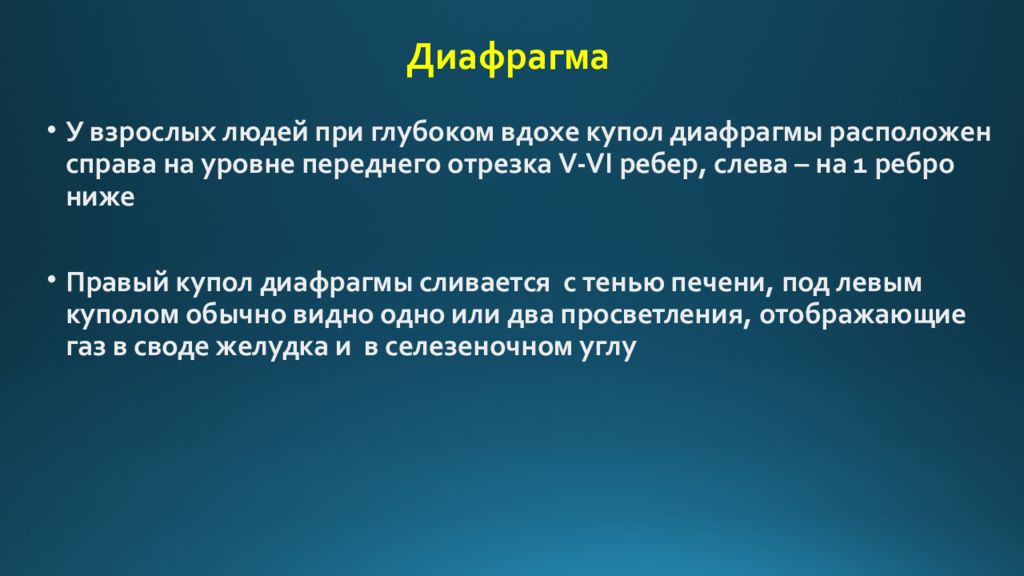 Лучевая диагностика органов дыхания презентация