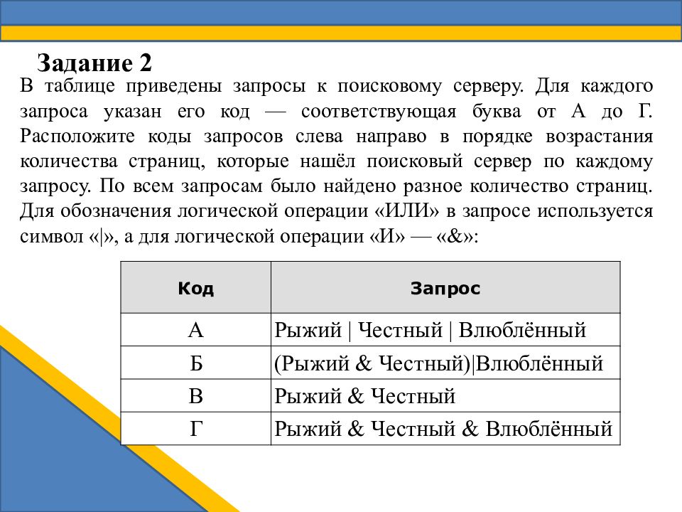 Расположите перечисленные в таблице. Запросы к поисковому серверу. В таблице приведены запросы к поисковому. Приведите запросы к поисковому серверу. В таблице приведены запросы к поисковому серверу.