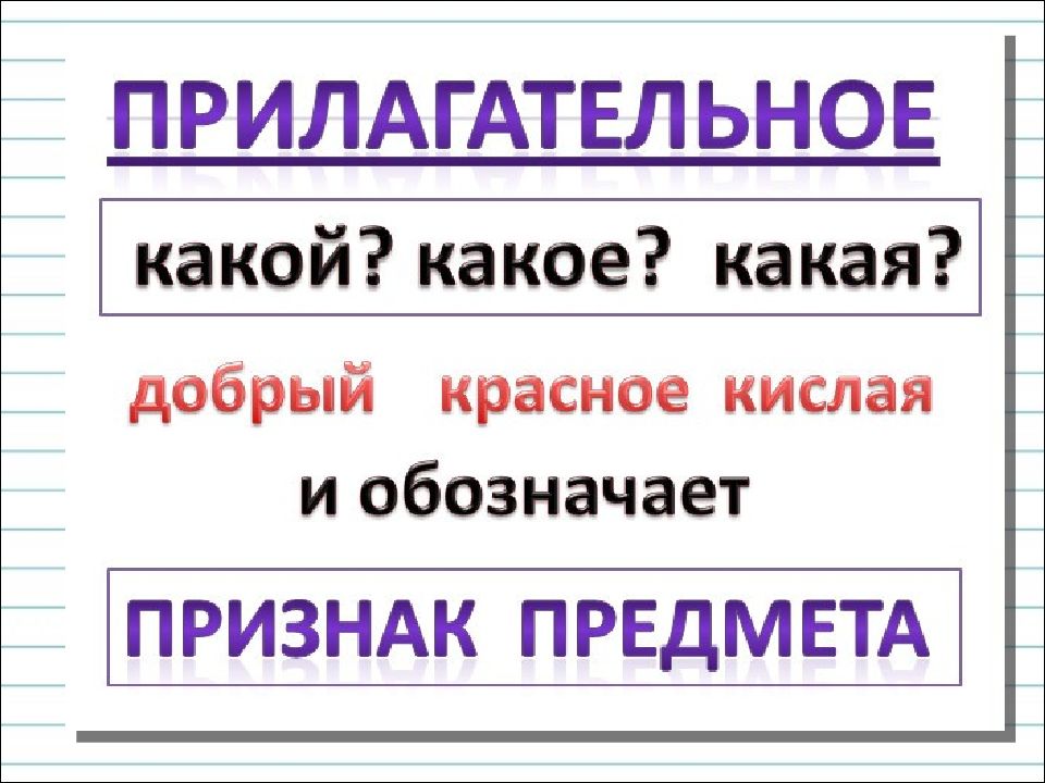 Прилагательные в русском языке. Имя прилагательное.