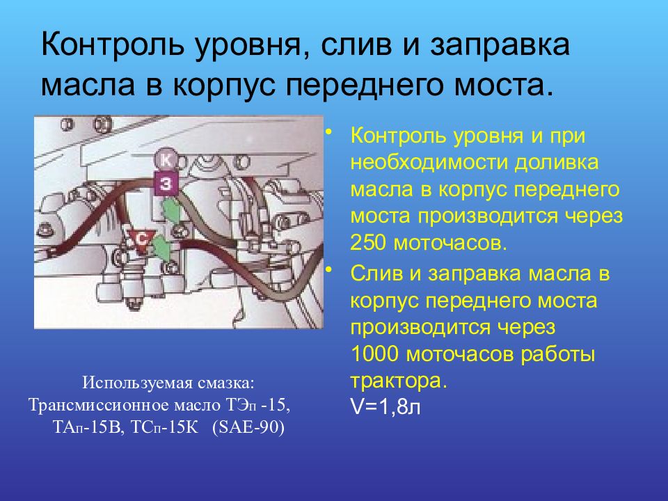 Мтз 82 презентация