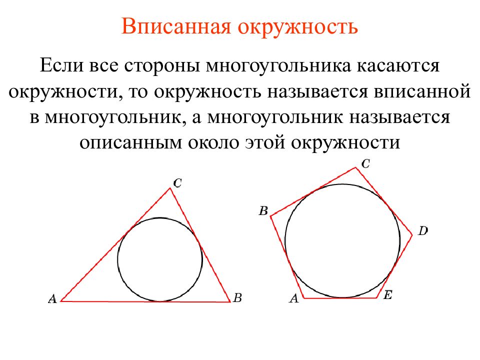 Окружность вписанная в многоугольник картинки