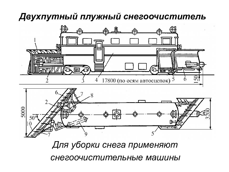 Плужный снегоочиститель чертеж