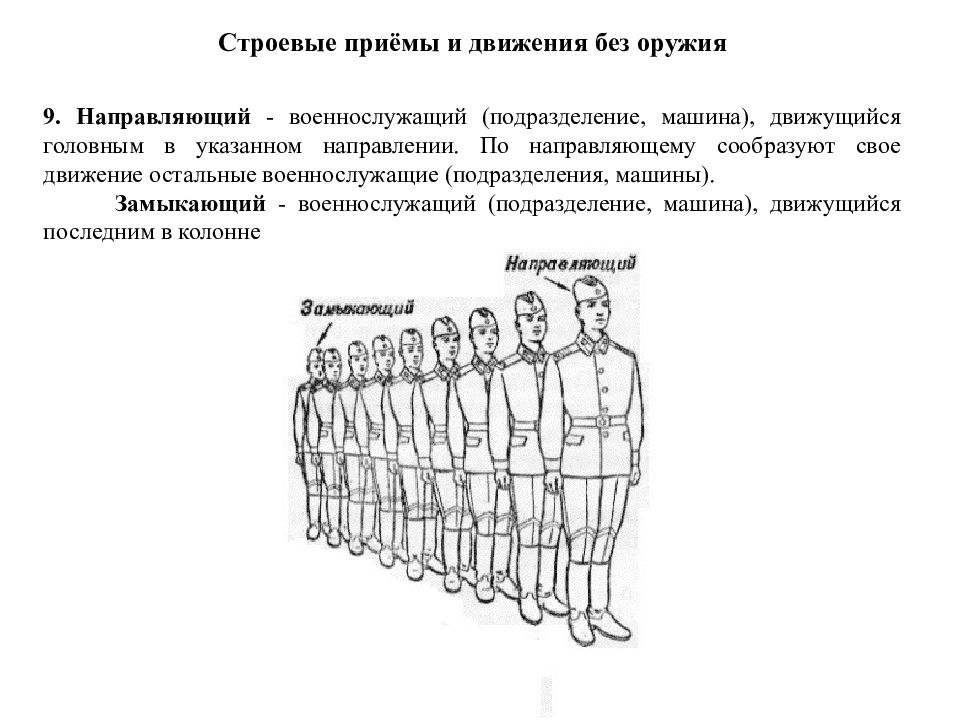 Строевая подготовка военнослужащих презентация