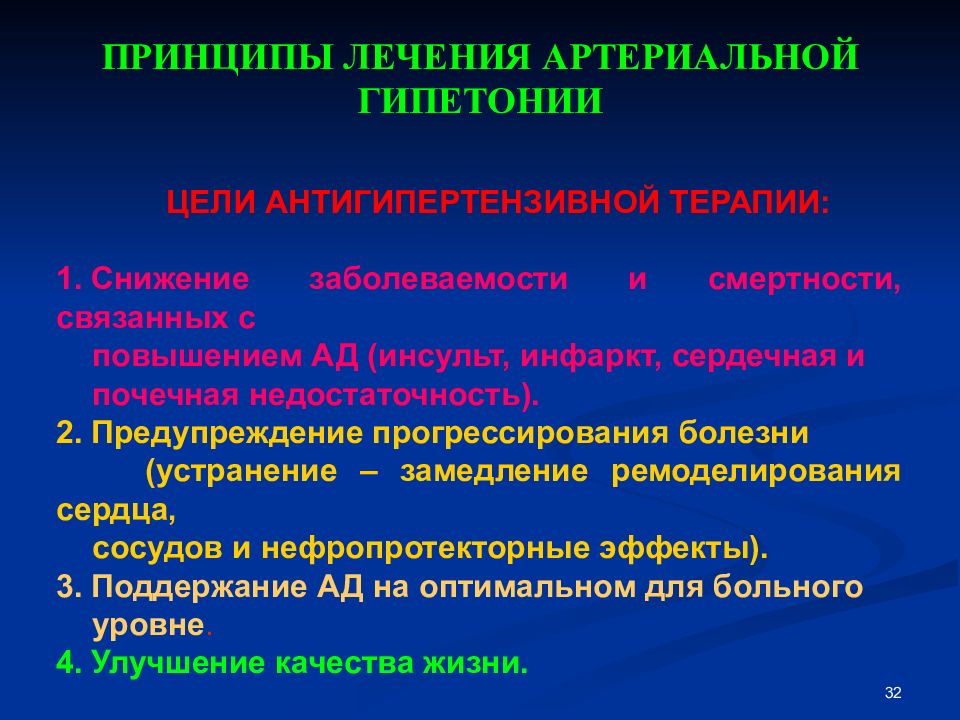 Лечение гипертонической болезни. Принципы терапии артериальной гипертензии. Принципы лечения гипертонической болезни. Принципы лекарственной терапии артериальной гипертензии. Принципы терапии АГ.