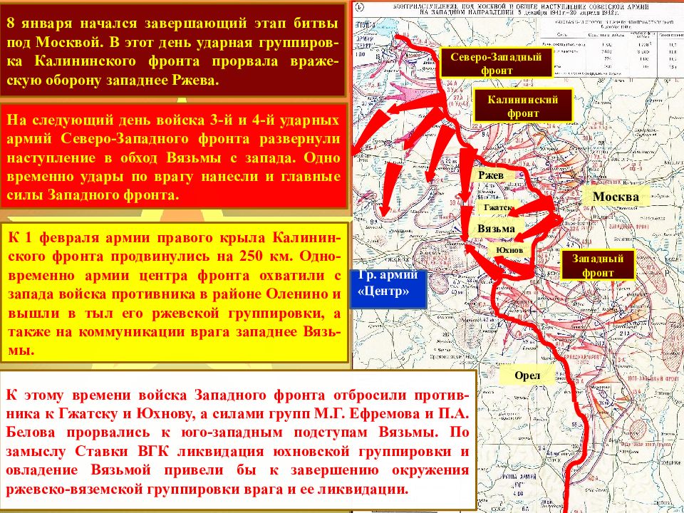 Этап битвы. Завершающий этап битвы под Москвой. III этап. Западный Калининский Юго-Западный фронты Московская битва. Этапы Ржевской битвы. Этапы Ржевской битвы 2 этап.