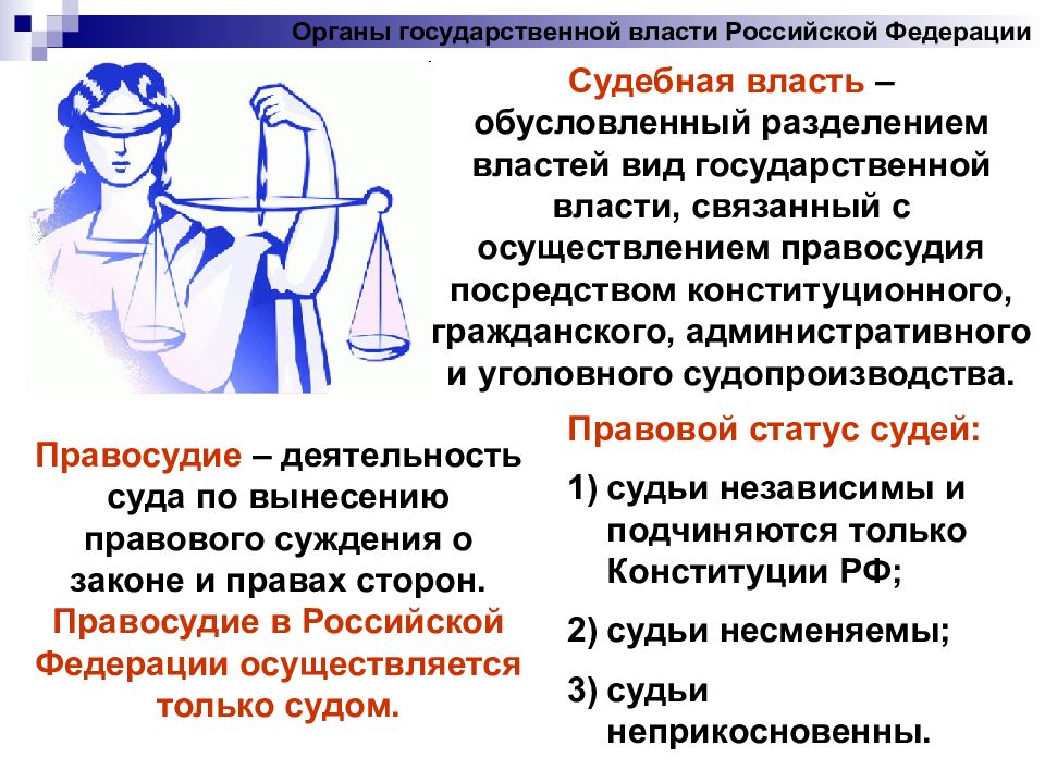 Презентация по обществознанию 10 класс конституционное судопроизводство