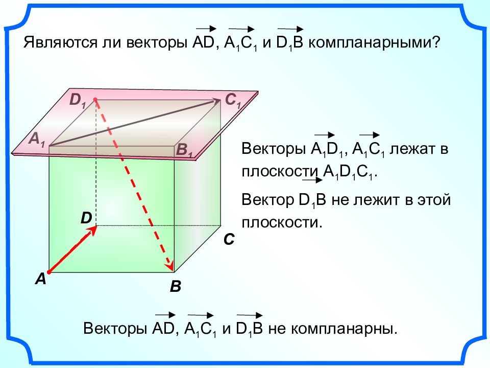 Векторы 10 класс геометрия презентация. Компланарные и некомпланарные векторы. Некомпланарные векторы. Компланарности векторов. Что такое компланарные векторы в геометрии.