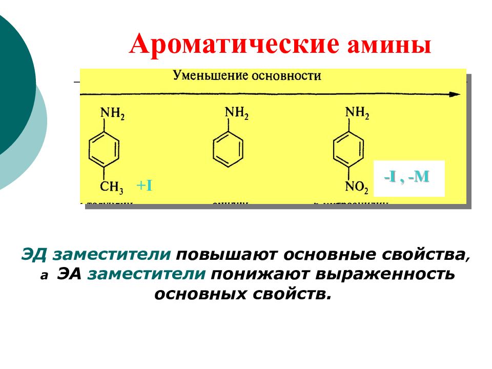 Механизм электрофильного ароматического замещения. Механизм электрофильного замещения в ароматическом ряду. Электрофильное замещение в ароматических углеводородах. Ароматические радикалы.