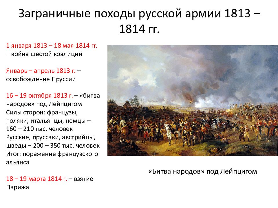 Русский поход 1813 1814