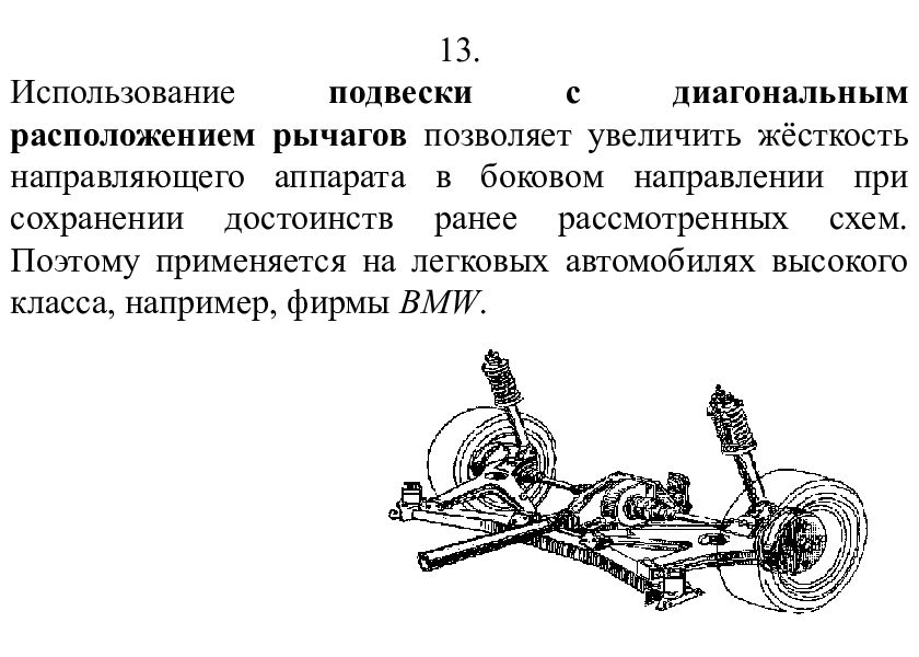 Схема зависимой подвески