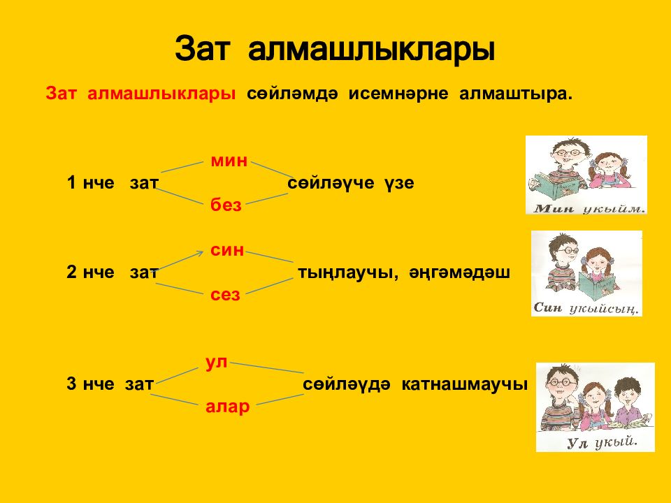 Презентация алмашлык 6 класс