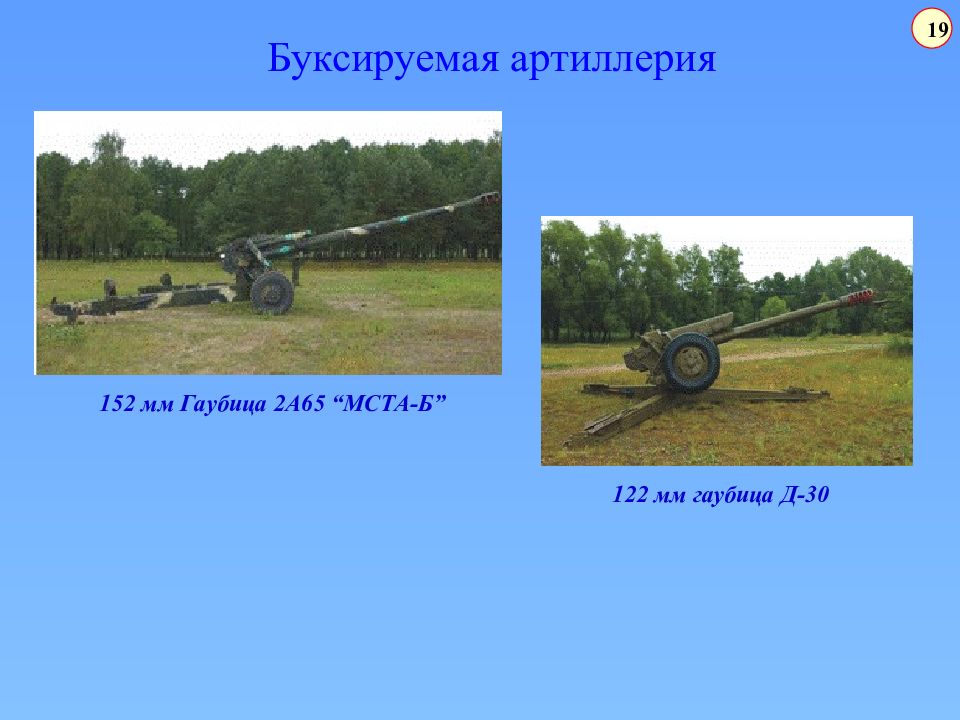 Назовите образец буксируемой артиллерии. 152-Мм пушка-гаубица Мста б. 152-Мм гаубица 2а65 "Мста-б". 152-Мм буксируемая гаубица 2а65 «Мста-б». 152-Мм гаубица 2а65 артиллерия России.