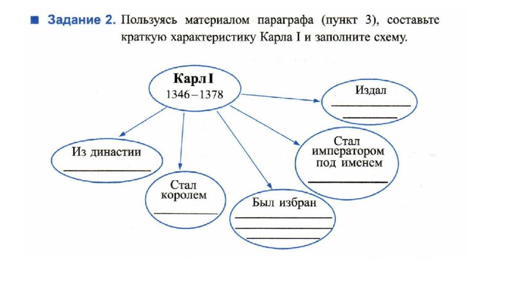 Пользуясь материалом параграфа заполните схему история 5