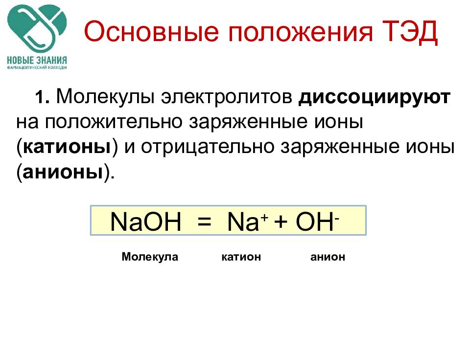 Основные положения электролитическая диссоциация 8 класс презентация