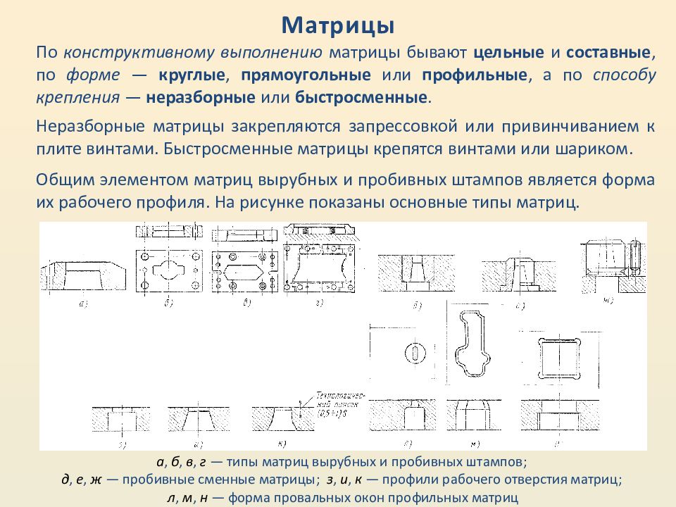 Холодная штамповка презентация