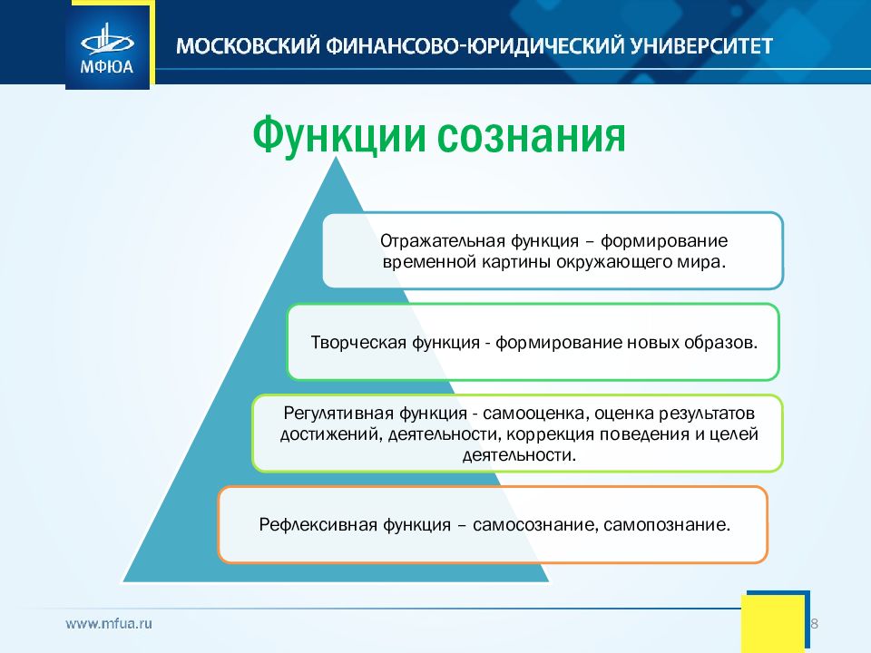 Развитие сознания в психологии