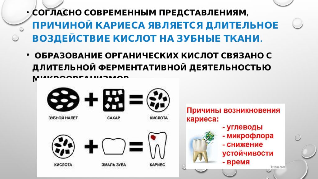 Кариес причины. Современные представления о причине возникновения кариеса зубов. Современные представления о возникновении кариеса зубов. Современные представления о происхождении кариеса зубов. Современные представления о развитии кариеса зубов.
