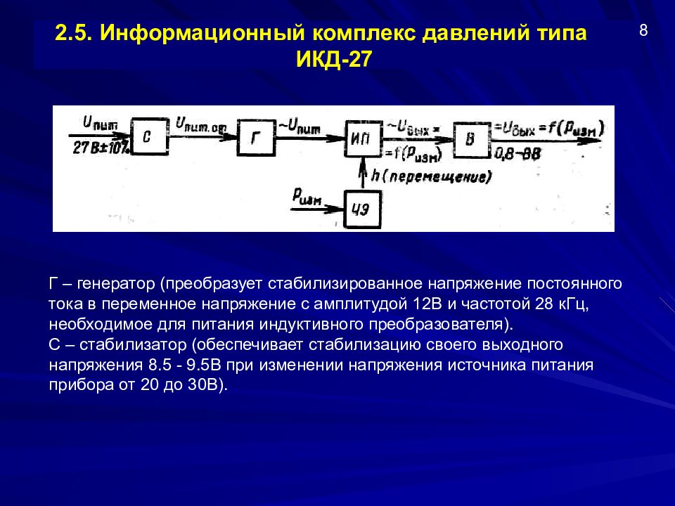 5 информационных сообщений. Информационный комплекс. Индуктивный преобразователь перемещений типа ИКД-15. Информационный комплекс давления это. ICD протокол информационного взаимодействия.