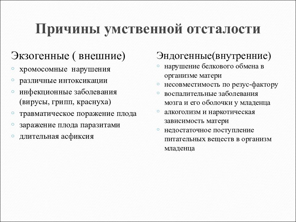 Тест векслера при умственной отсталости