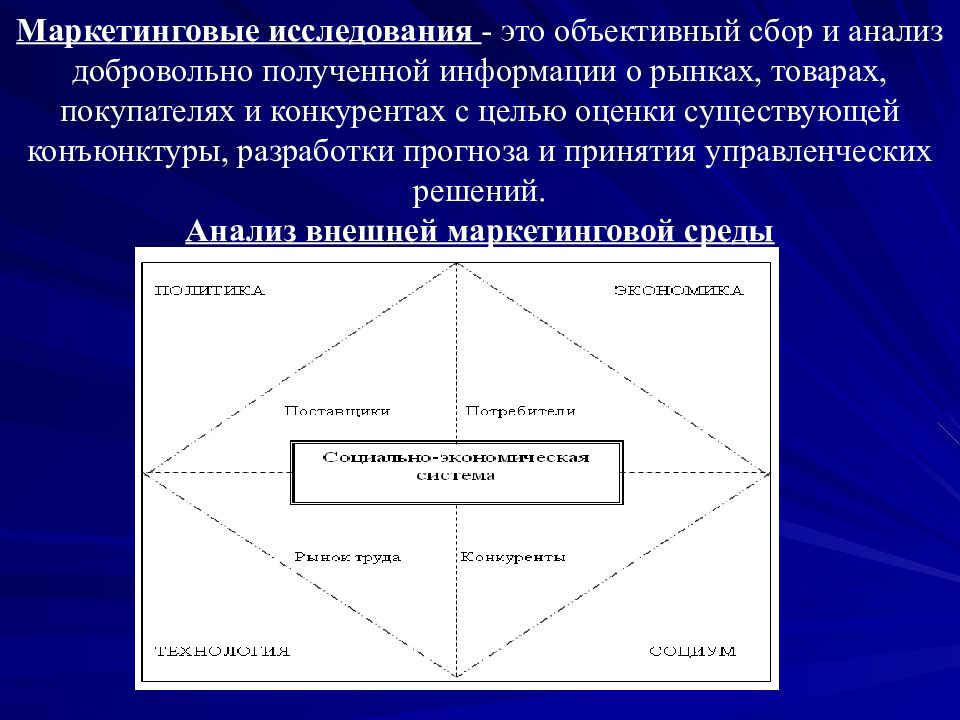 Объективный это. Сбор и анализ полученной информации. Маркетинговые исследования это движение информации. Маркетинговый анализ дисциплина. Управленческое маркетинговое исследование это.