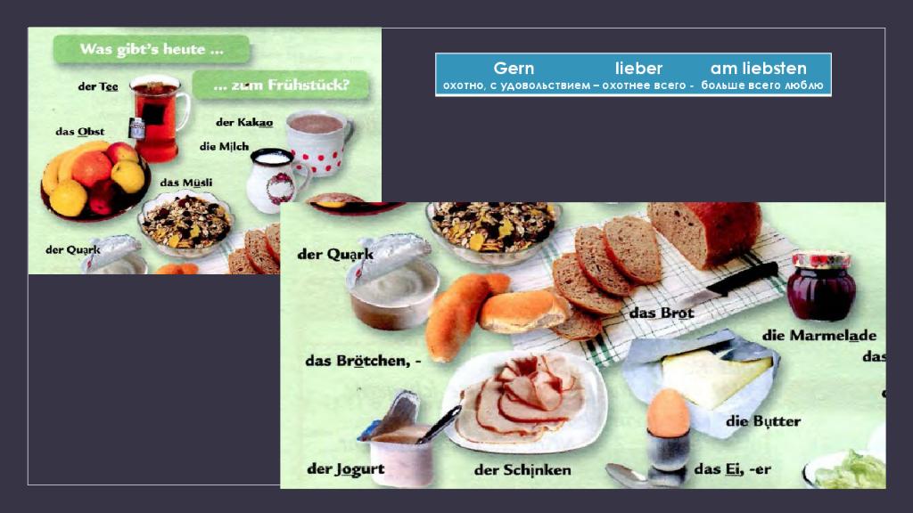 Немецкий 6 класс слова. Das schmeckt gut 6 класс. Еда немецкий язык 6 класс. Урок по немецкому языку das schmeckt gut. Еда на немецком языке.