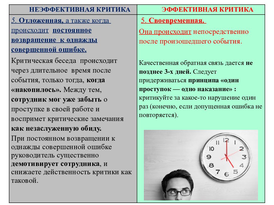 В числе терминов усвоенных критикой проблема