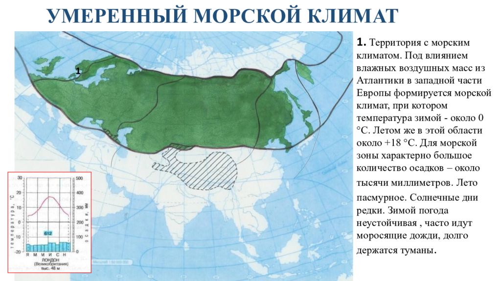 Под климат. Умеренный морской климат. Умеренно морской климат воздушные массы. Муссонный климат умеренного пояса на карте. Влажный морской климат умеренного пояса.