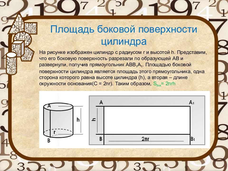 Площадь боковой стороны прямоугольника. Площадь боковой поверхности цилиндра. Площадь боковой поверхности целиндр. Пощадьбоковой поверхности цилиндра.. Площадь боковой поверхности ц.