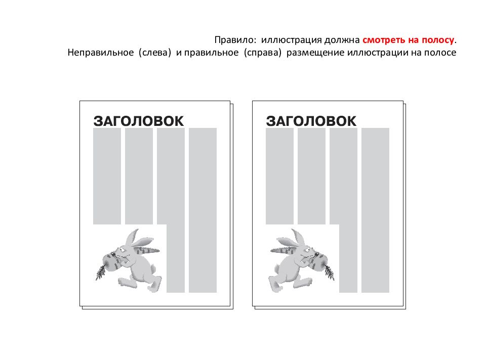 Как называется статья рисунок заверстанная в верхнем правом углу полосы