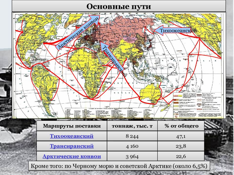 Дайте определение понятию ленд лиз. Пути поставок по ленд-Лизу в СССР. Ленд Лиз 1941. Ленд-Лиз для СССР 1941-1945 таблица. Ленд Лиз маршруты поставок в СССР.