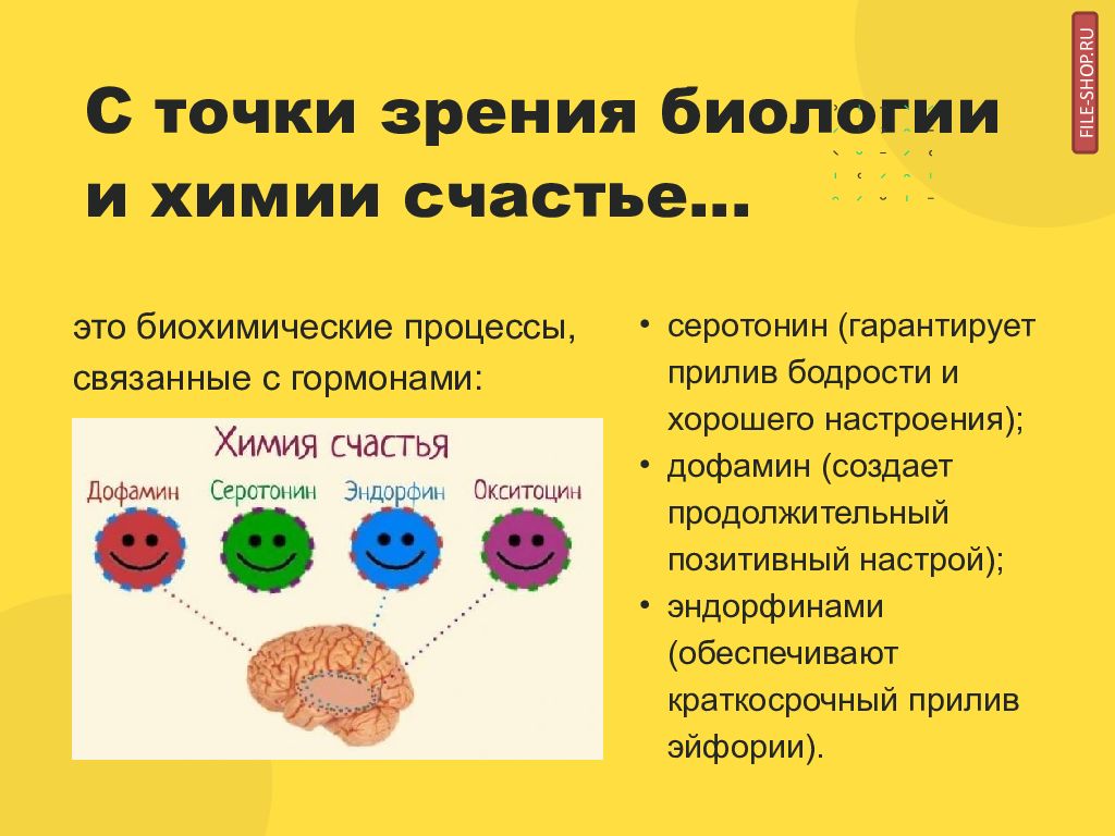 С точки зрения биологии