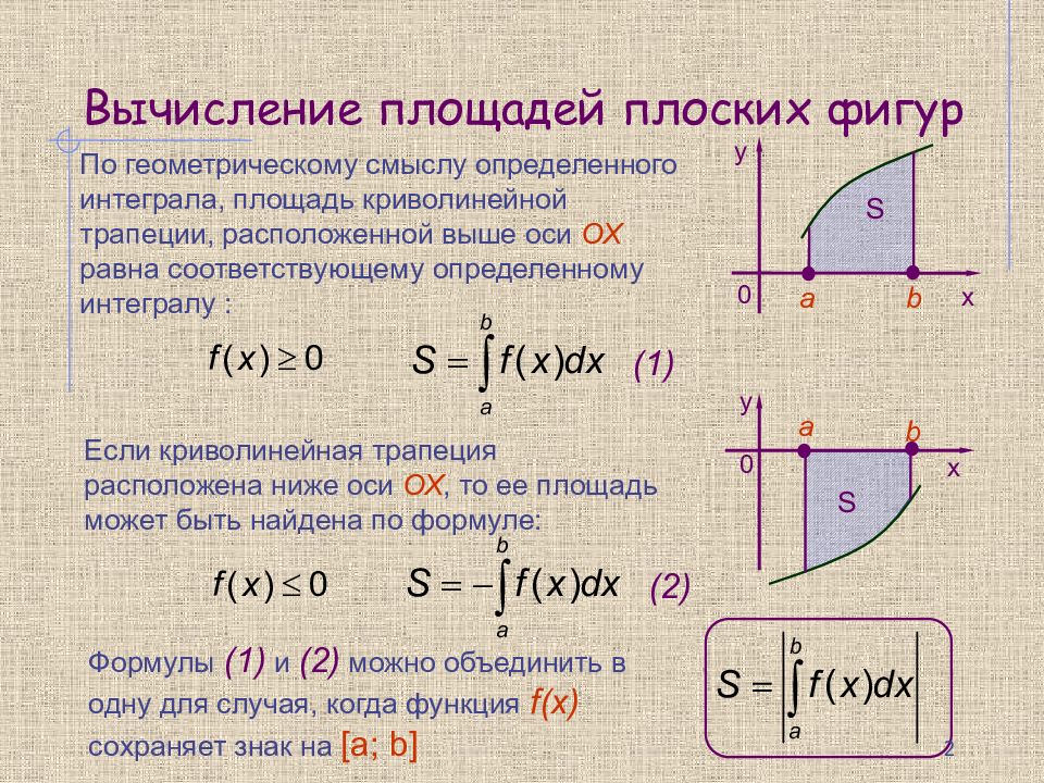 Какой геометрический смысл имеет работа на диаграмме р v