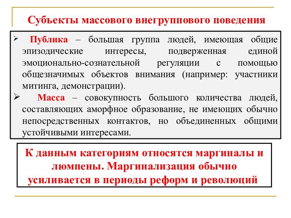 Составьте схему используя следующие понятия субъекты социального поведения массы