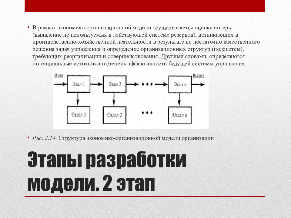 Действующая система. Действующие механизмы управления экономико.