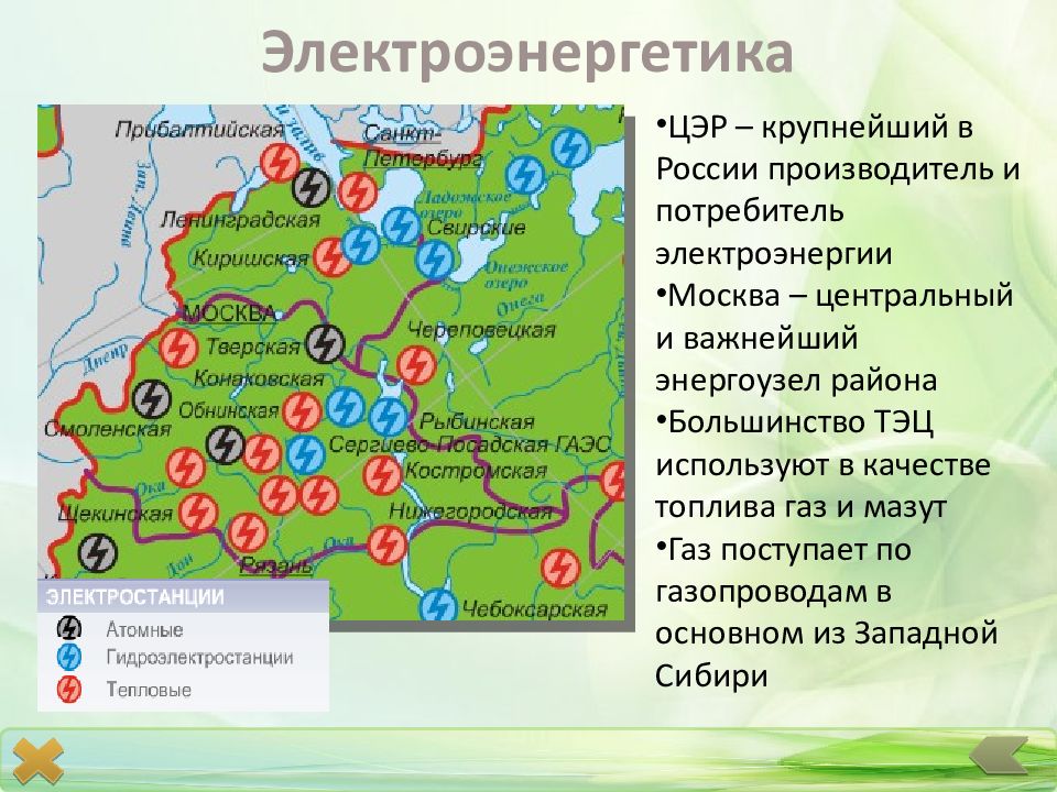 Географическое положение московской области презентация