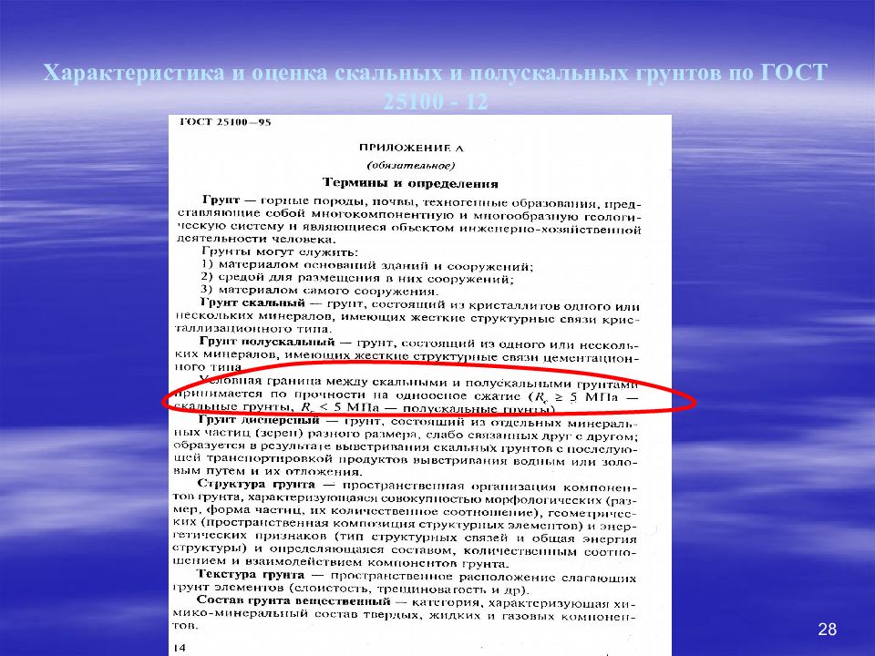 28 декабря характеристика. Характеристики скальных грунтов. Характеристика скальных и полускальных грунтов. Водопоглощение скальных грунтов ГОСТ. Водопоглощение скального грунта определение.