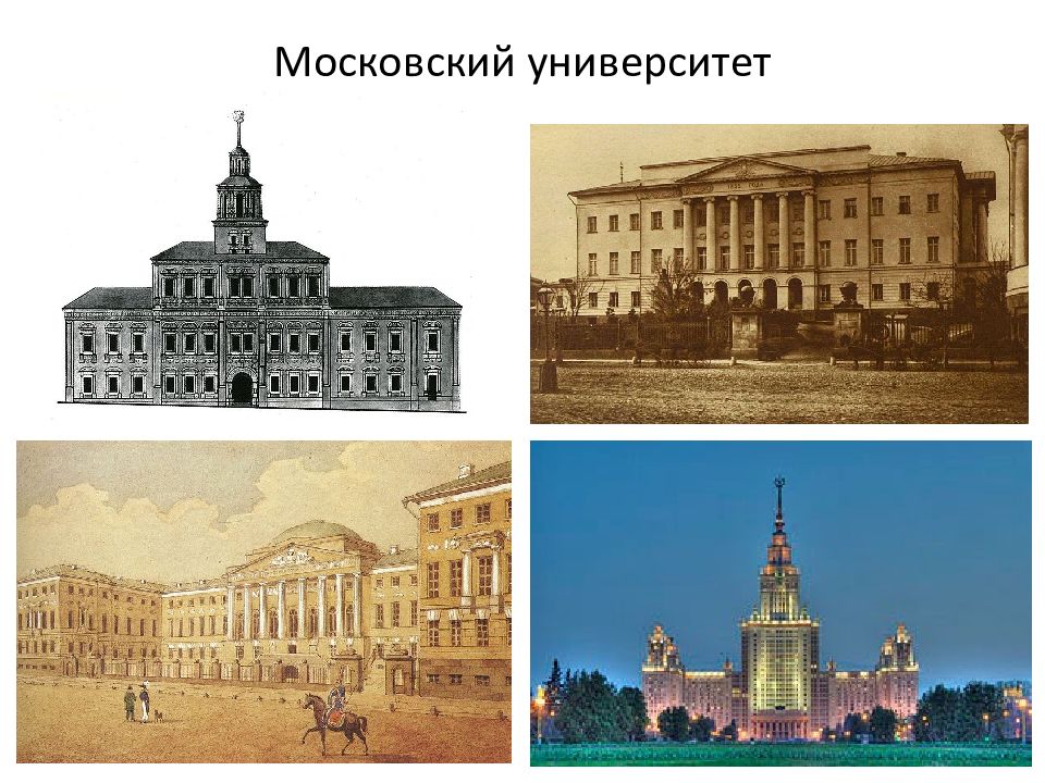 История мгу презентация