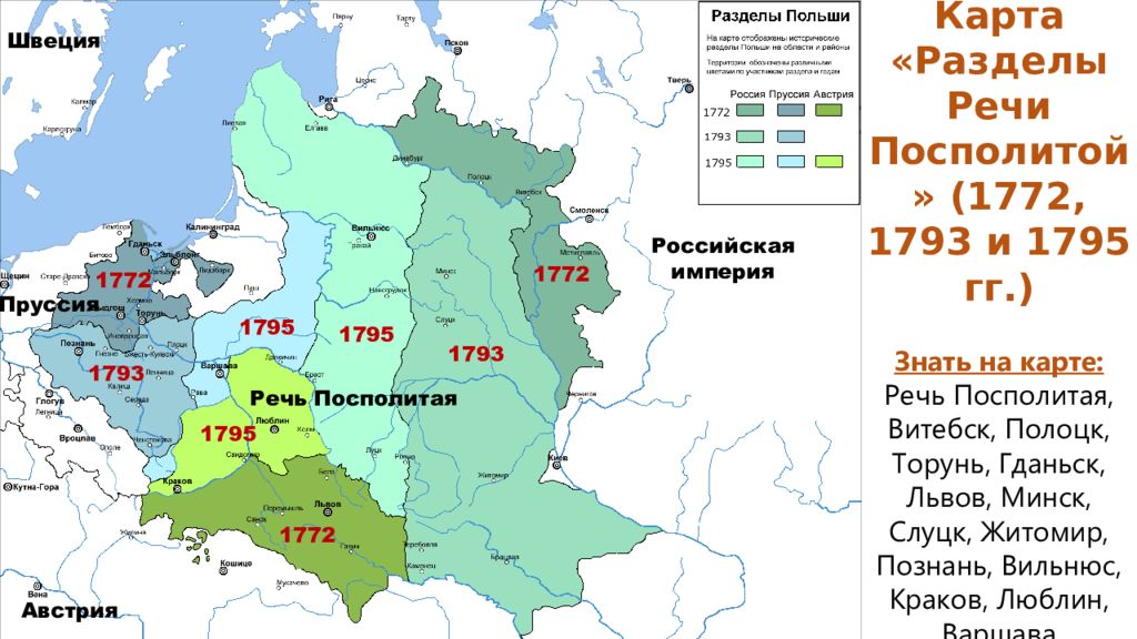 Презентация внешняя политика россии в 18 веке