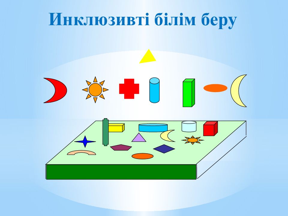 Инклюзивті білім беру. Инклюзив білім беру слайд. Инклюзия дегеніміз не. Инклюзивті білім беру моделі.