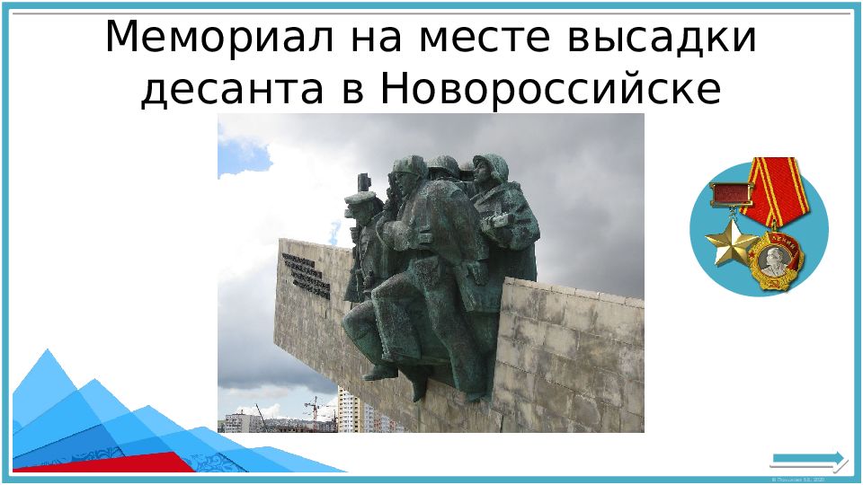 Викторина по городам героям презентация