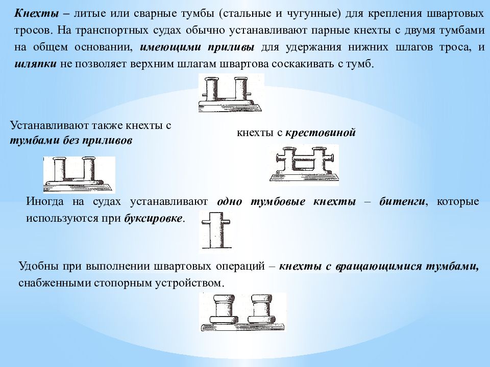 Маркировка швартовых тумб