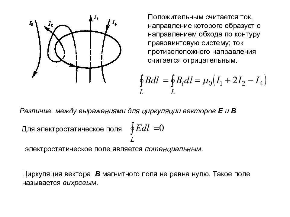 Направление считающее. Положительным направлением магнитного поля считается направление. Направление обхода по контуру. Магнитное поле возникает в пространстве, окружающем ..... Положительное направление обхода контура интеграл.