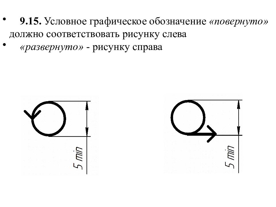 Чугун гост обозначение на чертеже гост